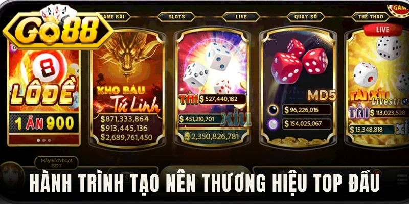Hành trình tạo nên thương hiệu top đầu