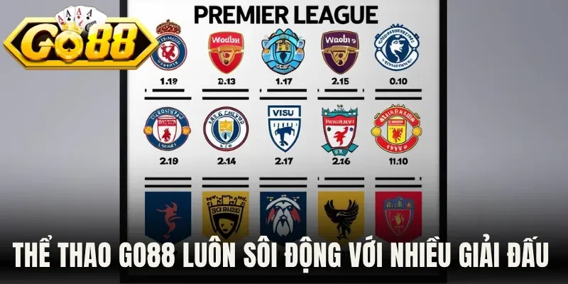 Thể thao Go88 luôn sôi động với nhiều giải đấu